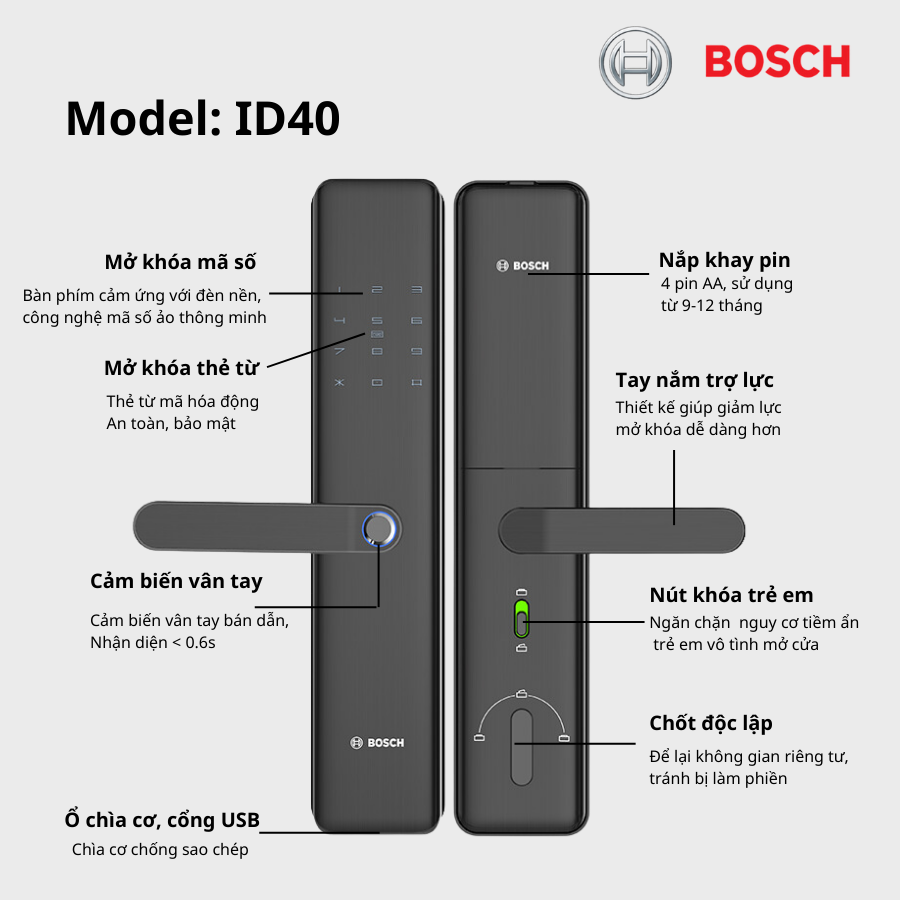Khóa vân tay Bosch ID40P EU
